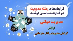 گرایش مدیریت رفتار سازمانی 1 گرایش مدیریت رفتار سازمانی