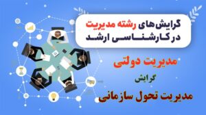 گرایش مدیریت تحول سازمانی 1 گرایش مدیریت تحول سازمانی