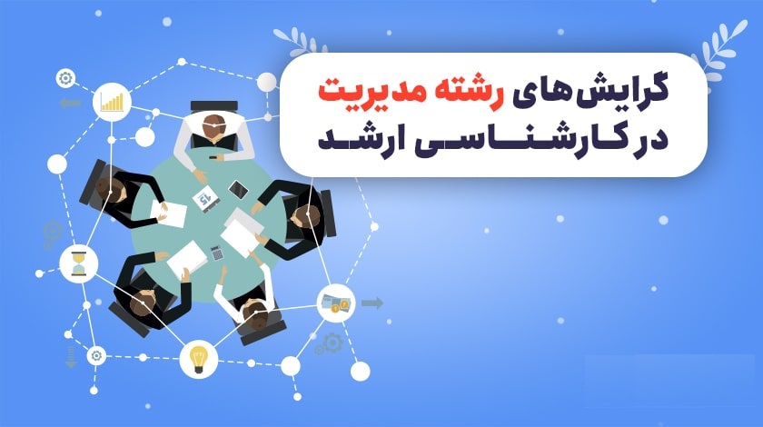 گرایش مدیریت نیروی انسانی 1 گرایش مدیریت نیروی انسانی